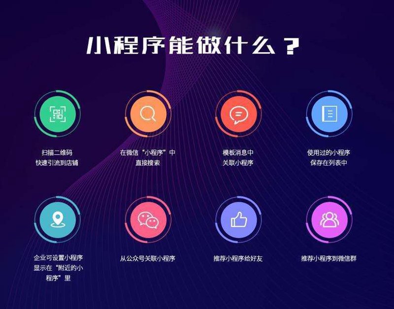 微信小程序开发:构建无缝连接的新时代窗口